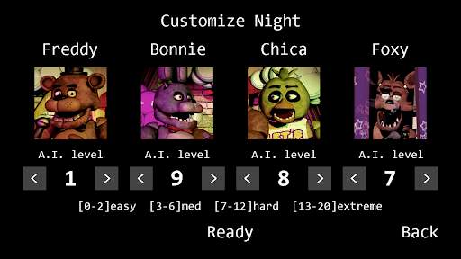 Five Nights at Freddy's